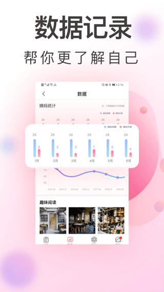 青柚大姨妈记录官方版(4)