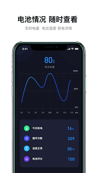 雅迪智行app官方版(2)