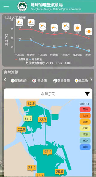 澳门气象局app(3)