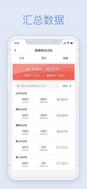 优点调度 优点调度