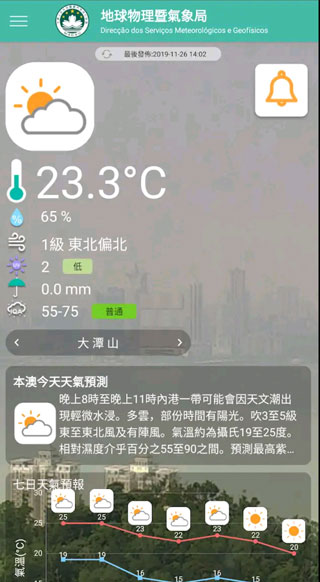 澳门气象局app(2)