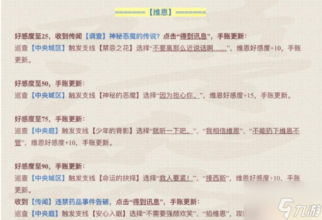 永远的7日之都角色推荐 永远的7日之都角色推荐一览