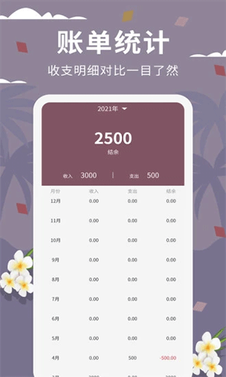 家庭流水账app(5)