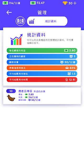 闲置超市大亨(1)