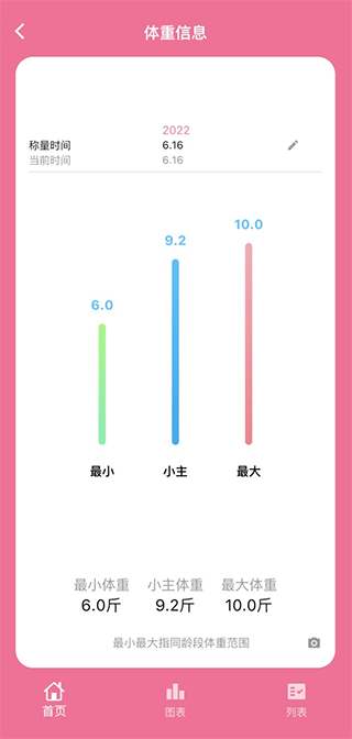 铲屎官日记官方版(1)
