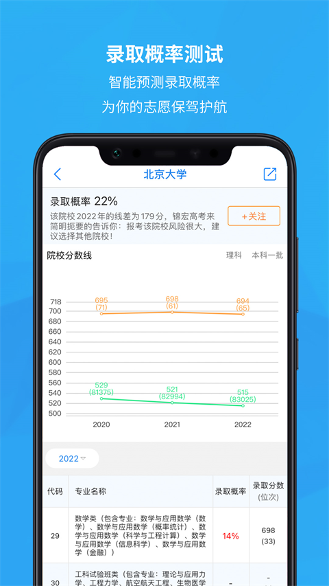 锦宏高考志愿填报app(2)