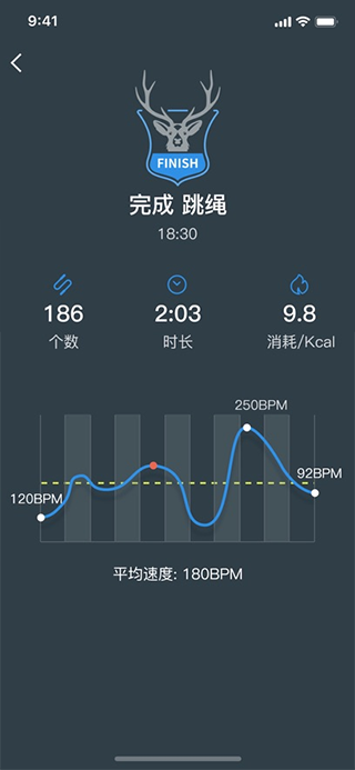 德育龙跳绳app(3)