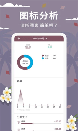 家庭流水账app(3)