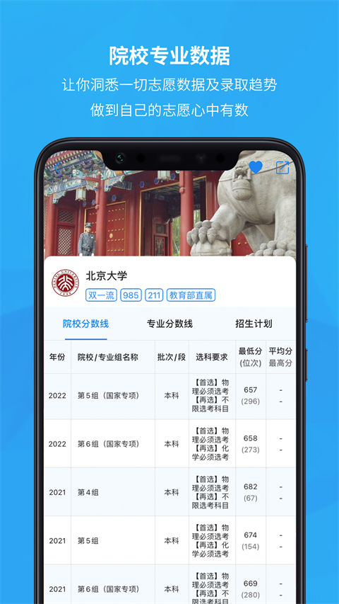锦宏高考志愿填报app(4)