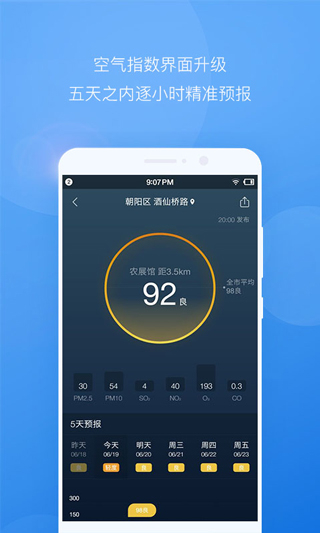 墨迹天气预报15天2345天气王(4)