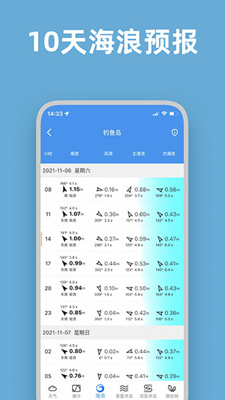 潮汐官方版app(3)