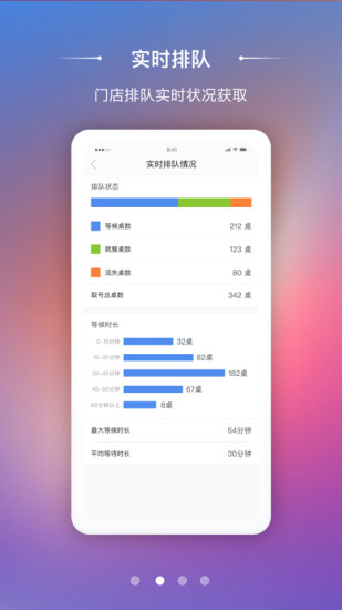 美味不用等商家端(1)