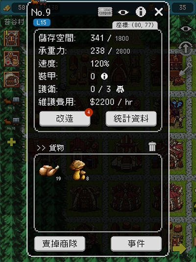 哥布林的商队(2)