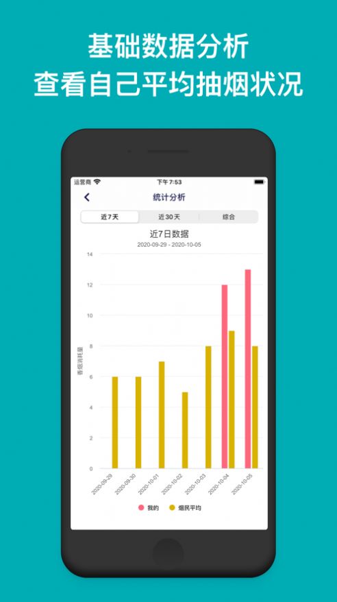 今日抽烟app安卓最新版5.4.0(1)