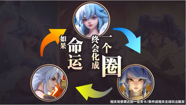 我的勇士官方版(6)