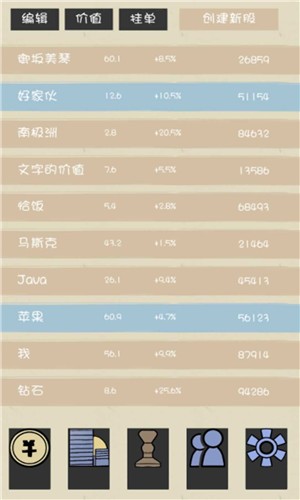 文字的价值(3)