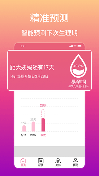 大姨妈生理期提醒app(2)