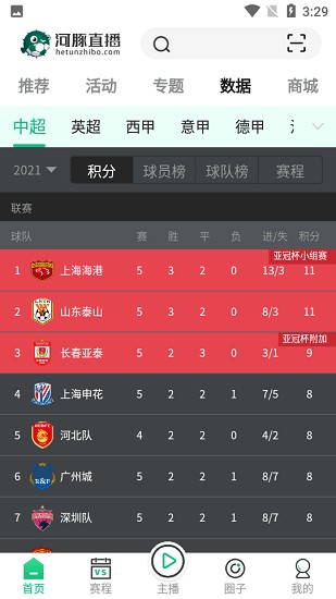 河豚直播官方版(1)