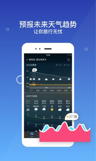 墨迹天气预报15天2345天气王(1)