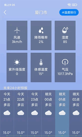 桌面天气app(2)