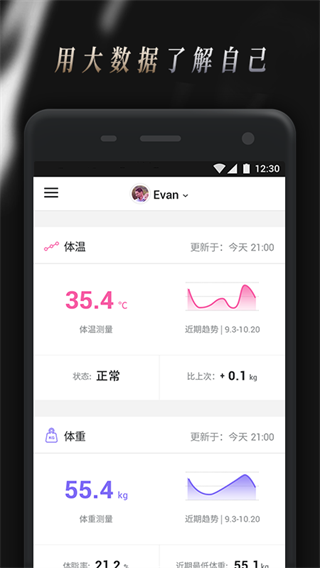 Comper健康app(1)