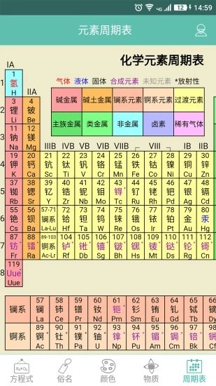 化学方程式app(4)