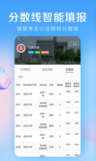 678志愿助手app(4)